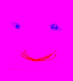 stilisiertes Gesicht einer zufriedenen Frau